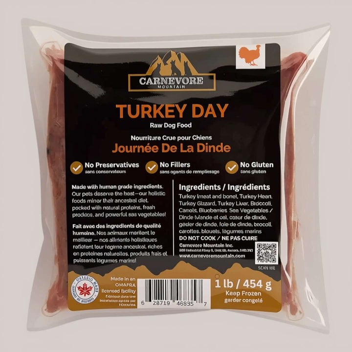 Turkey Raw Dog Food - Turkey Day